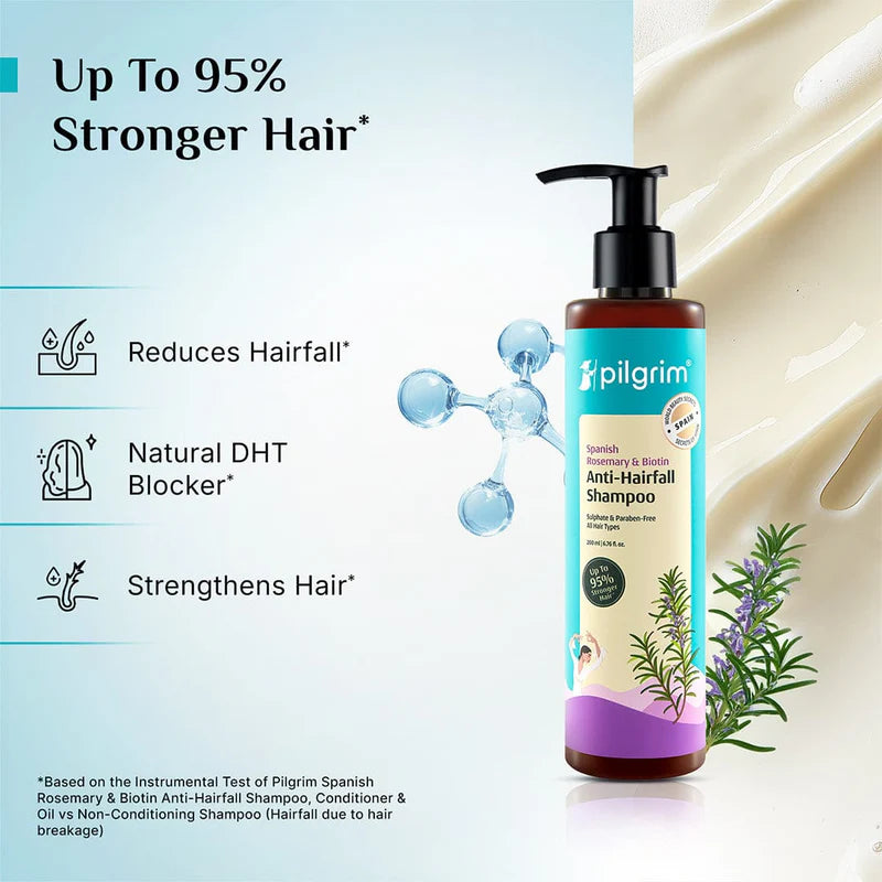 Spanish Rosemary & Biotin Anti-Hairfall Shampoo